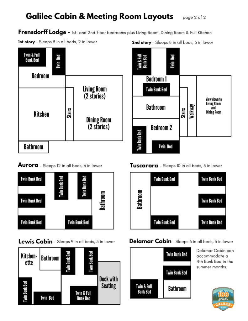 Galilee Map Cabin and Meeting Room Layouts pg2