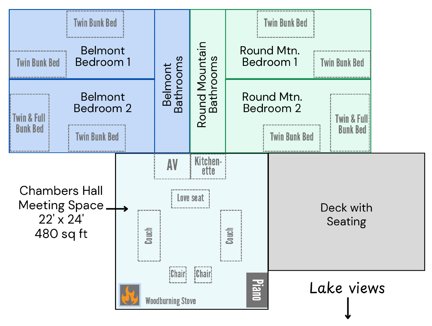 Derby-Talbot Lodge layout