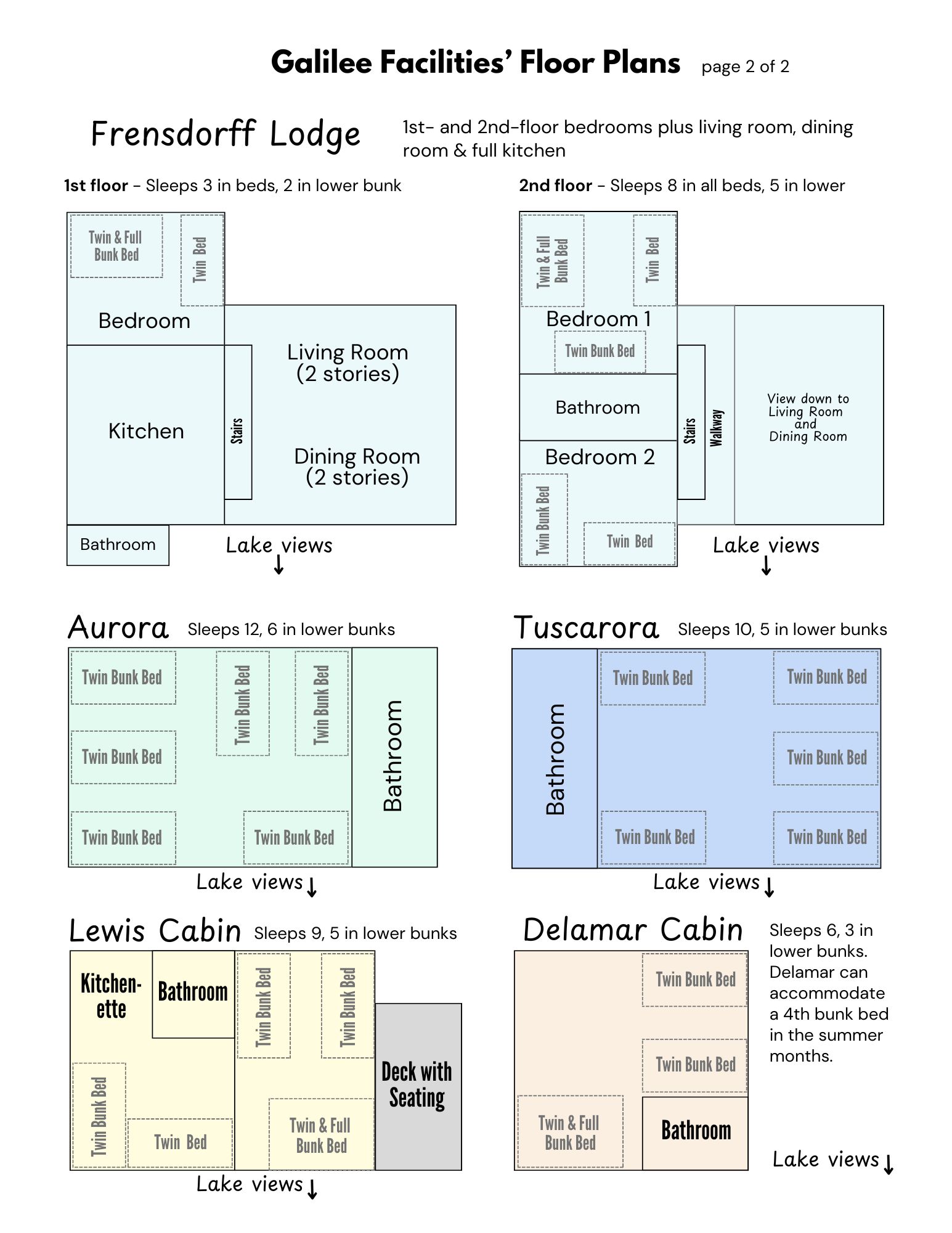 Facilities Floor Plans p2