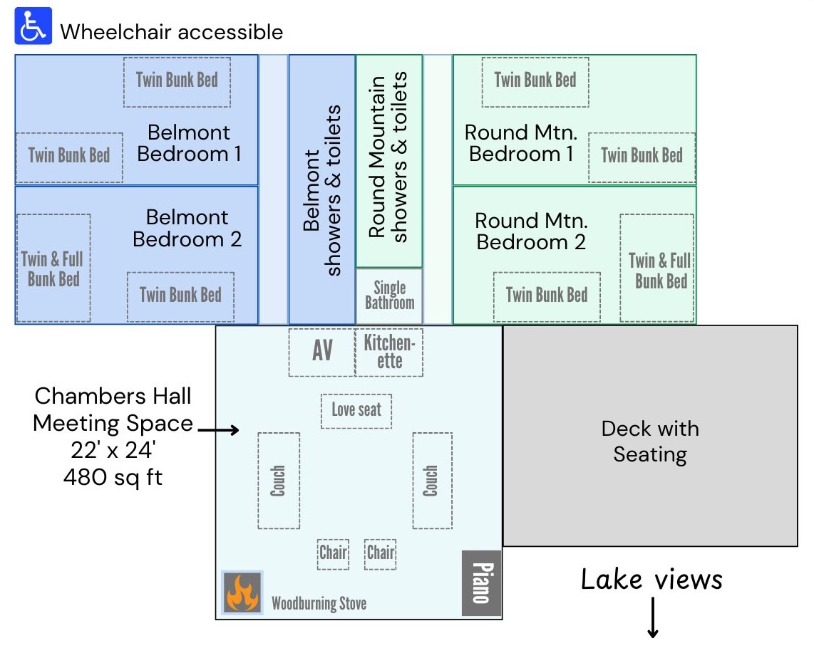 Derby-Talbot Lodge layout
